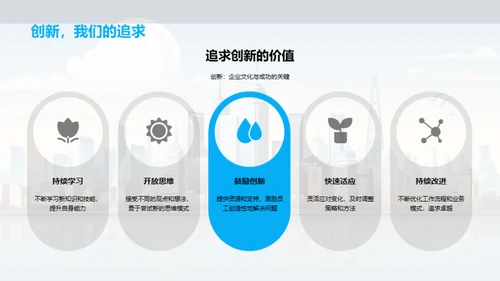 塑造卓越企业文化