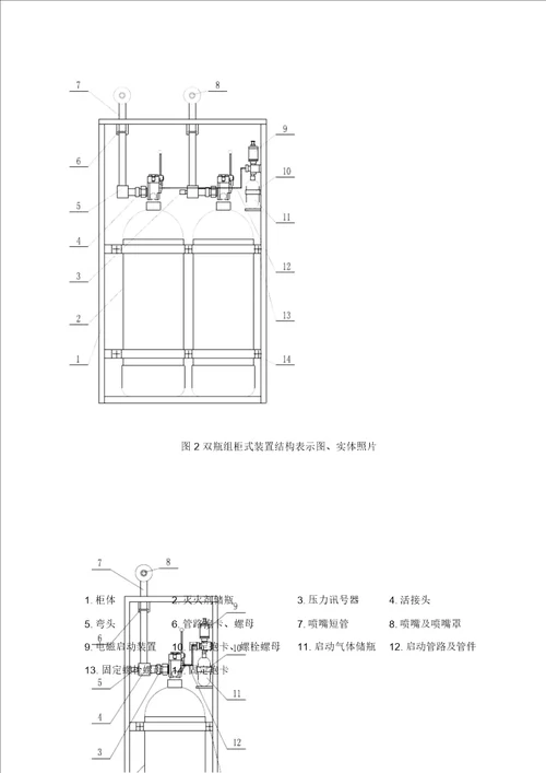 无管网式气体灭火系统设计