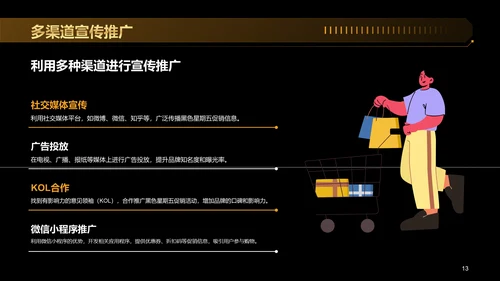 黑金色创意黑色星期五营销策划PPT模板