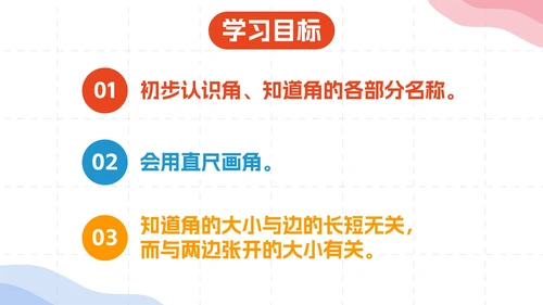 数学人教版二年级上册《角的初步认识》