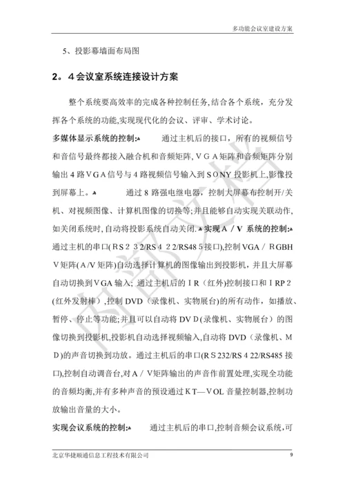 多功能会议室建设方案.docx