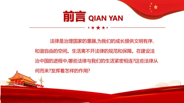 第1课　维护宪法权威  复习课件