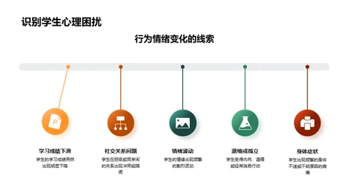 教师心理咨询指南