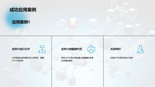 揭秘分子相互作用