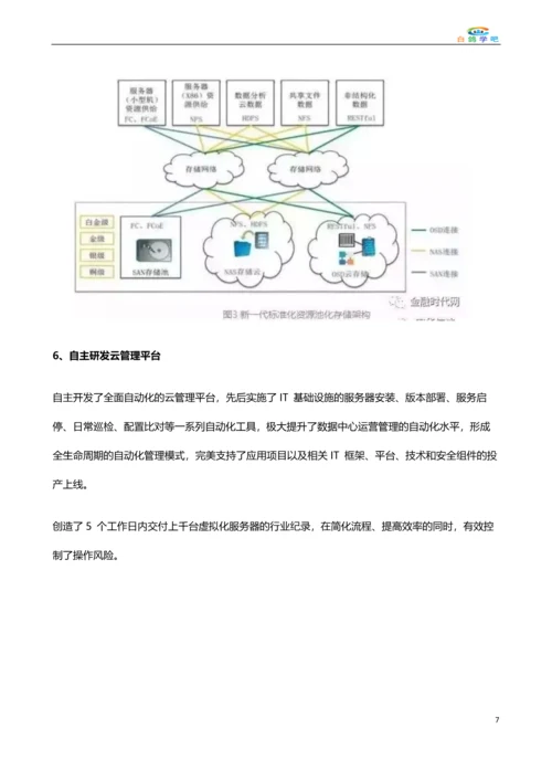 中国建设银行新IT架构.docx
