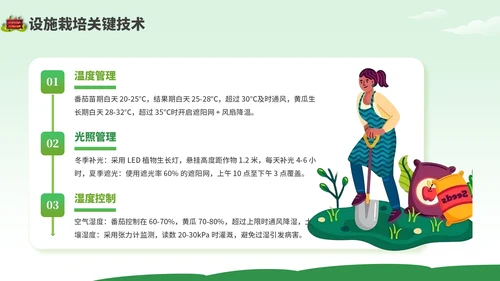 绿色卡通风现代农业种植技术PPT模板
