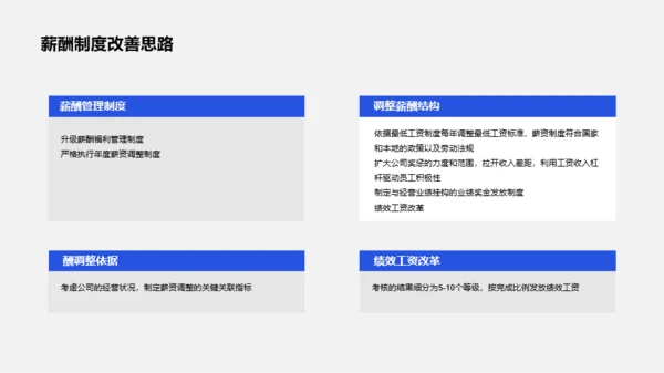 蓝色行政人事部年度工作总结汇报PPT模板下载