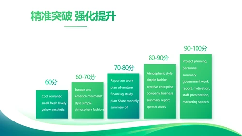 绿色大气公司企业宣传简介介绍PPT