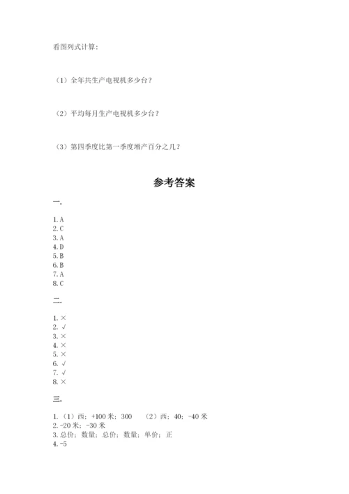 人教版六年级数学小升初试卷附答案【满分必刷】.docx