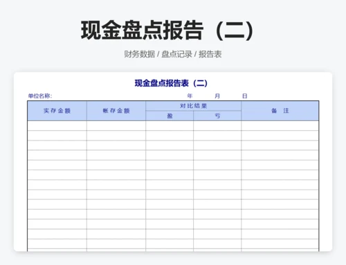 盘点盈亏汇总表
