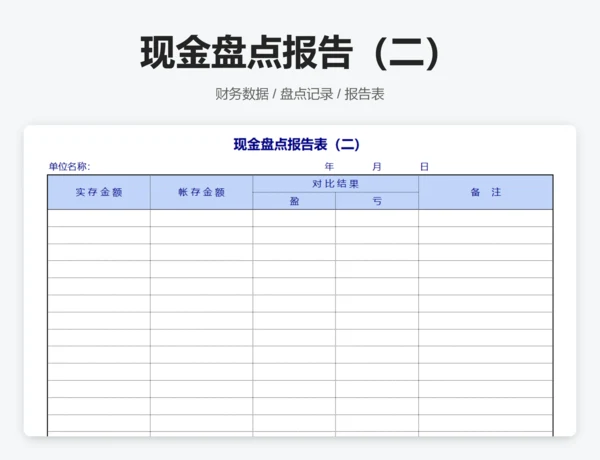 盘点盈亏汇总表