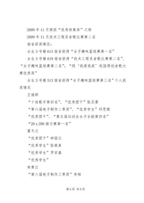 五四红旗团支部申请材料.docx