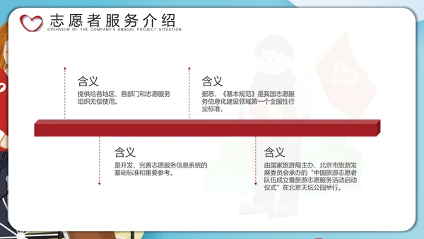 爱心志愿者服务关爱老人PPT模板