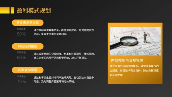 黑色商务风消费金融产品的市场推广与盈利规划PPT