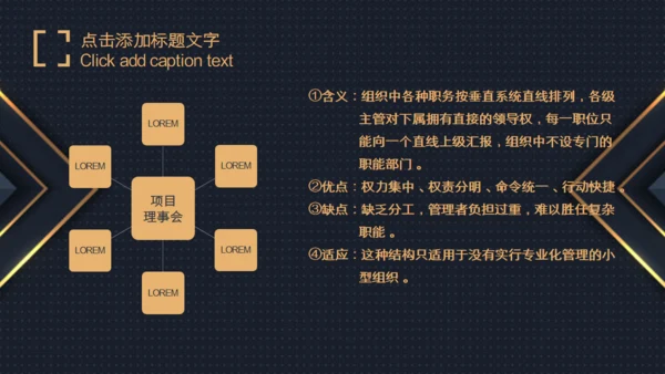 BUSINESS PLAN 商业计划书品牌展示通用PPT模板