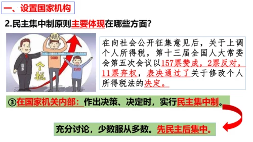 【新课标】1.2 治国安邦的总章程【2024春新教材】（29张ppt）