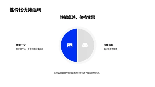 新品发布与双十一策划PPT模板