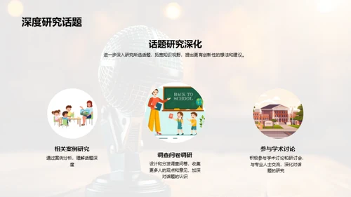 英语演讲之旅