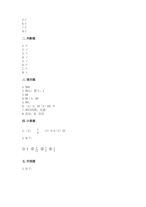 人教版六年级上册数学期末测试卷【名校卷】.docx