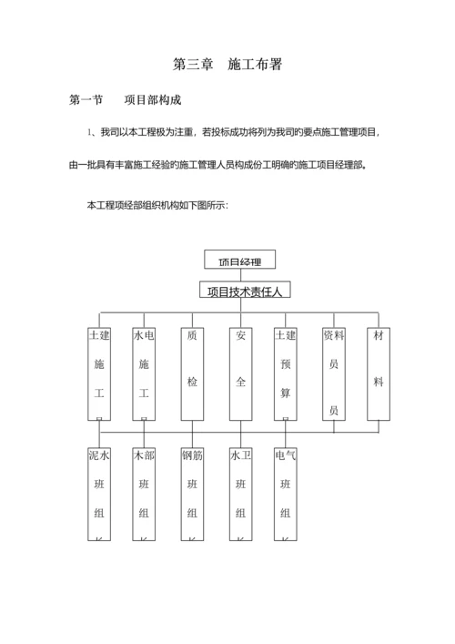 购物广场施工组织设计.docx