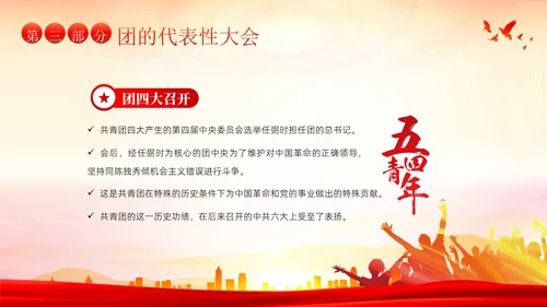 共青团建团101周年团史团课PPT课件五四青年节
