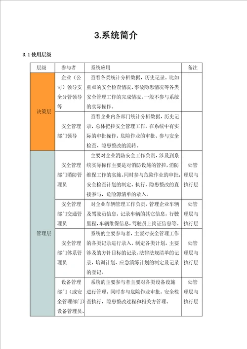 企业安全生产管理信息系统解决方案