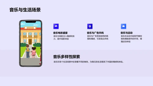 音乐在生活应用PPT模板