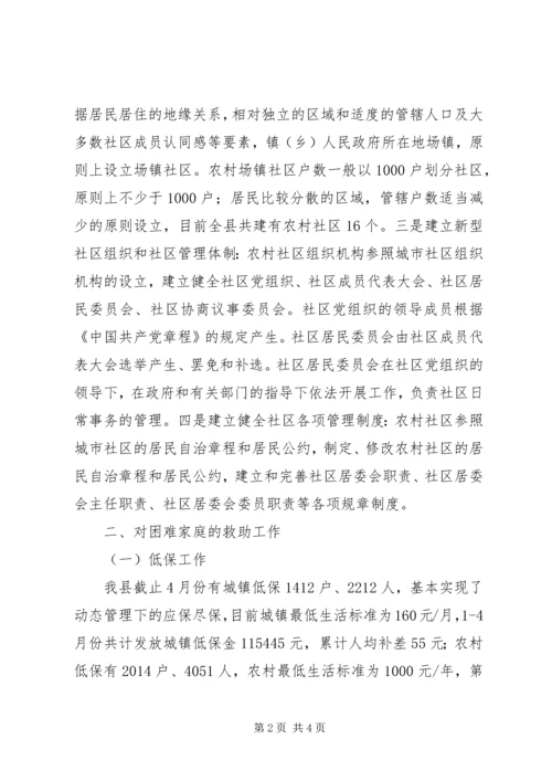 县民政局推进城乡一体化建新农村工作情况汇报 (6).docx