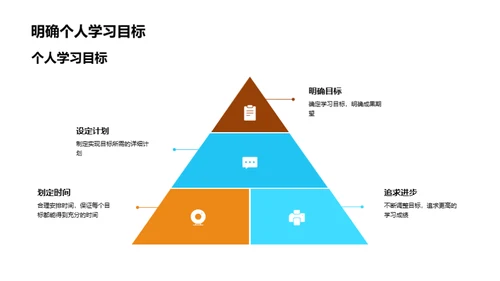 高考：梦想的启航