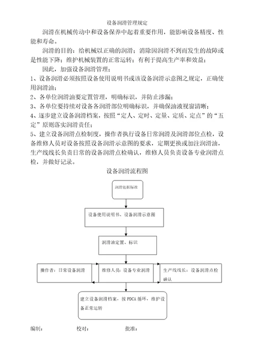 设备保养作业指导书