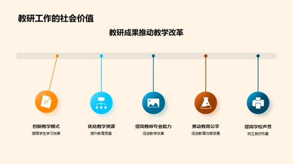 教研团队成果与展望