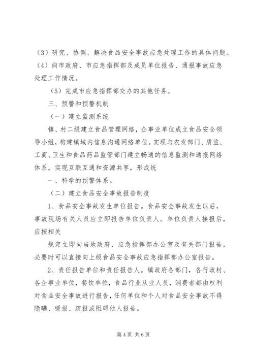 齐云山镇突发食品药品安全事件应急预案 (2).docx