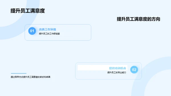 人资部门半年回顾