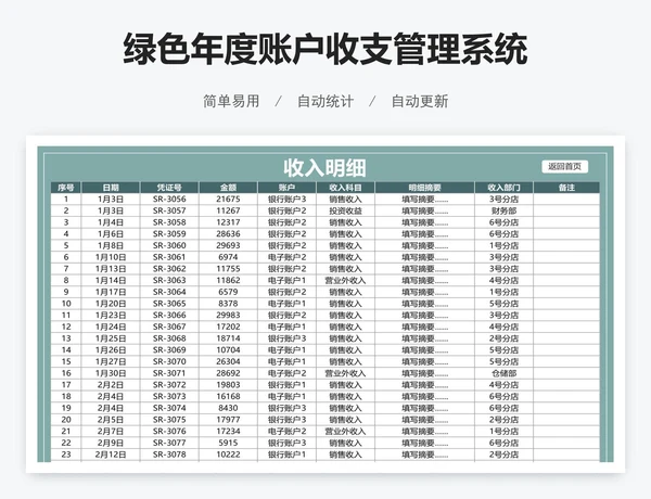 绿色年度账户收支管理系统