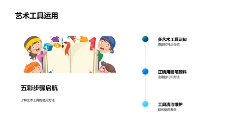 美术创作教学课程PPT模板