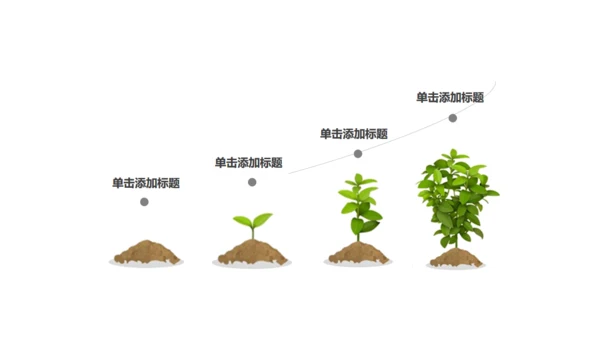 商务简约投资创业计划书通用PPT模板