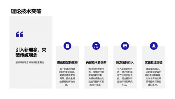 博士研究进展报告PPT模板