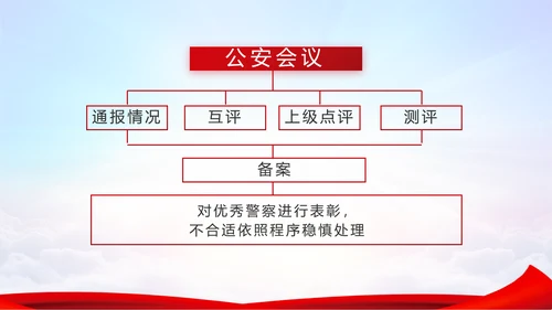 蓝色大气公安部治安管理局动态PPT