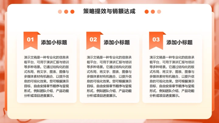 橙色商务风双十一电商战报全链路数据复盘PPT模板