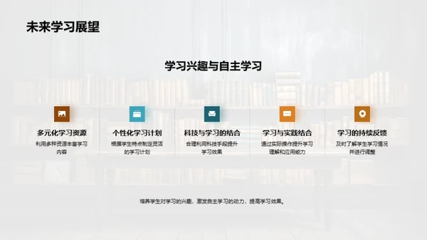 二年级学习克难攻关