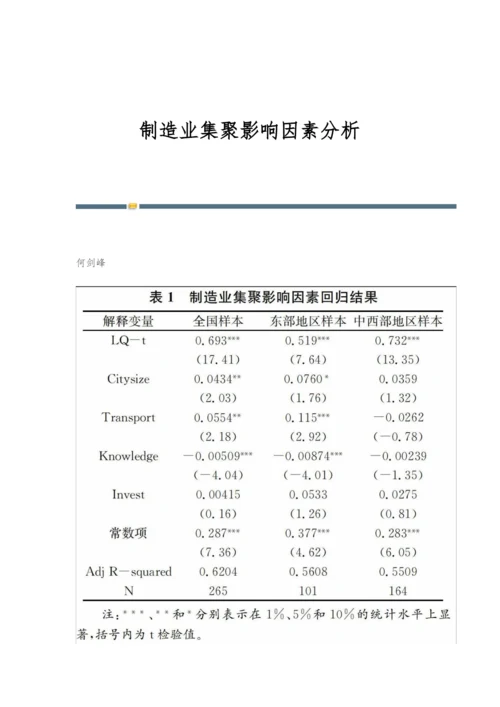 制造业集聚影响因素分析.docx