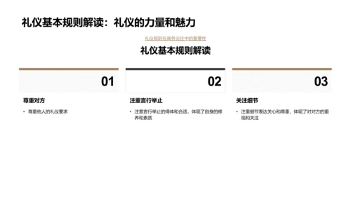 商务礼仪与家居行业