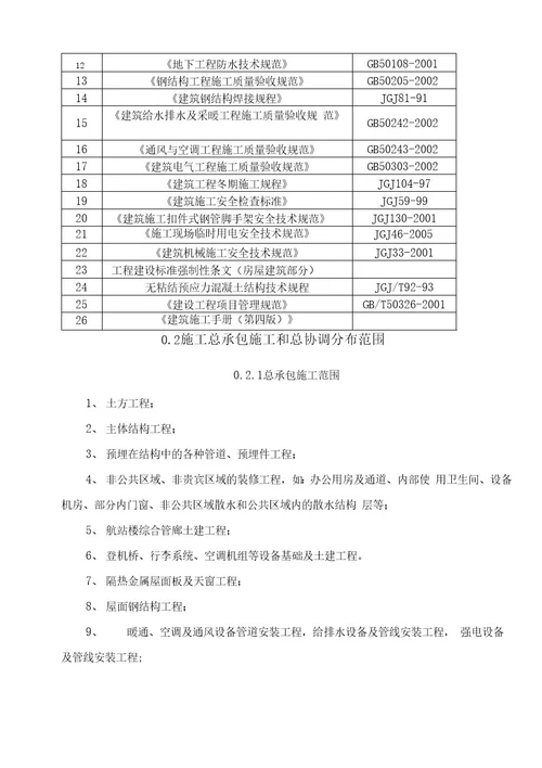 武汉某机场航站楼施工组织设计（鲁班奖预应力框架结构钢结构桁架三维图）