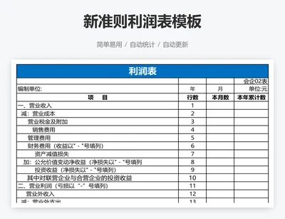 新准则利润表模板