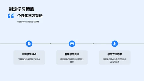 高一学习策略报告PPT模板