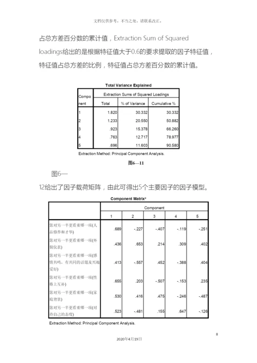 大学生恋爱观调查报告.docx