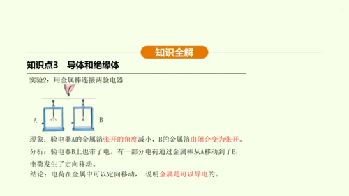 人教版初中物理 九年级全册 第十五章 电流和电路 15.1 两种电荷课件(31页ppt）
