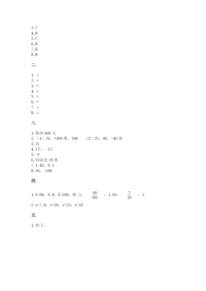 人教版六年级数学下学期期末测试题【黄金题型】.docx