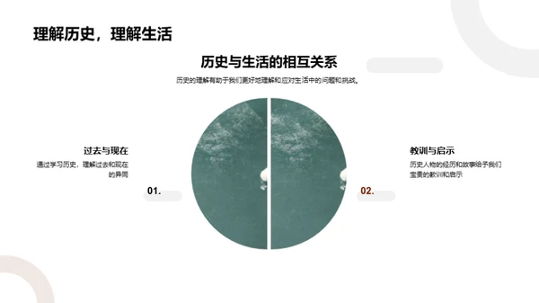 历史人物深度解读