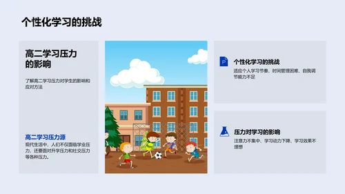 高二有效学习讲座